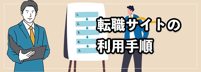 転職サイトを利用する流れ