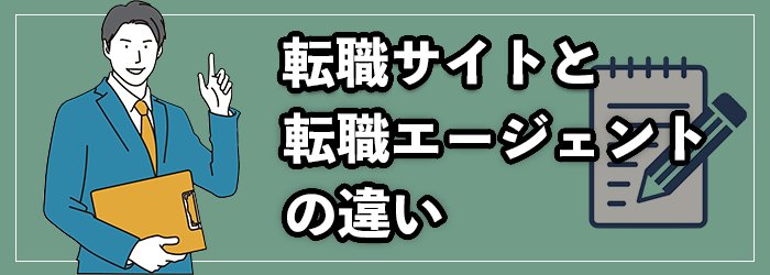 転職サイトと転職エージェントの違い